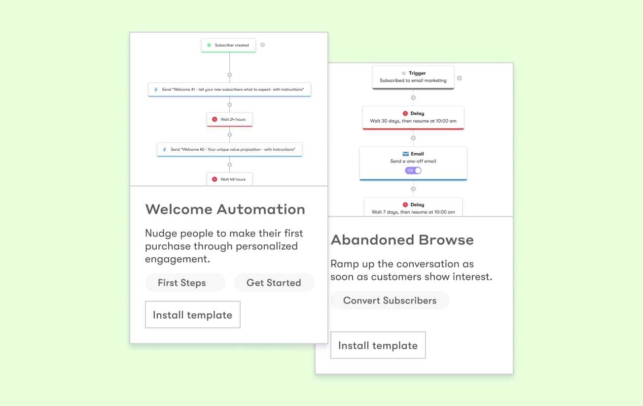 Example workflow templates.