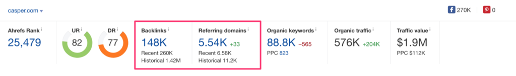 22 Casper_s Backlinks